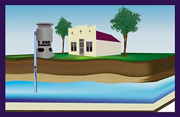 water_well_graph2.jpg