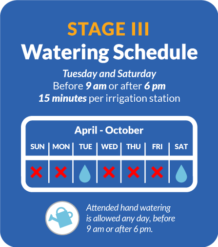 Watering Schedule  # of DAYS PER WEEK 