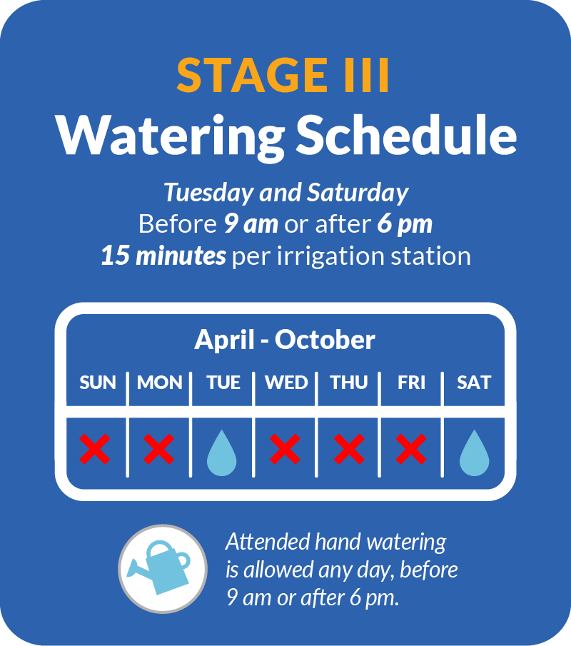 Watering Schedule # of DAYS PER WEEK