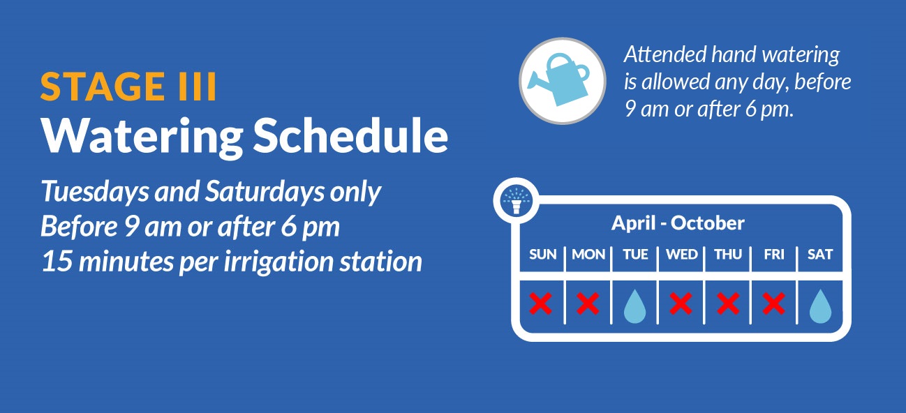 Burbank Water and Power