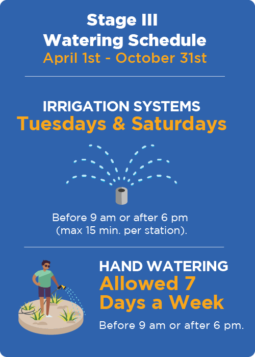 Watering Schedule # of DAYS PER WEEK
