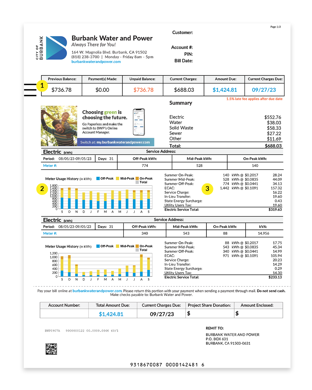 SMALL BUSINESS BILL HOTSPOT